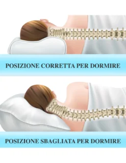 BUBBLES Cuscino Cervicale Memory Foam - Ortopedico, Antiacaro, Anallergico, Sfoderabile con Fodera Massaggiante, 75x45 cm