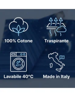 Completo Lenzuola Disegno Pianeti Blu 100% Cotone, Set Letto Spazio con Sotto con Angoli h25, Made in Italy