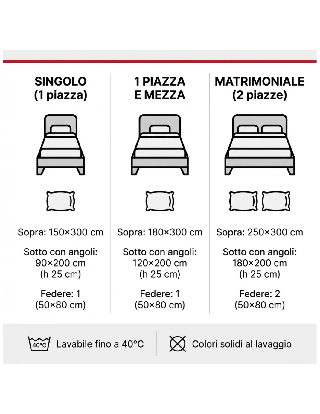 Completo Lenzuola Strong Grigio Piombo 100% Cotone, Set Letto Tinta Unita Lavabile, Morbido, Confortevole, Made in Italy