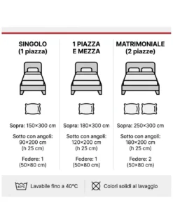 COMPLETO lenzuolo STRONG LENZUOLA tinta unita ROSSO puro COTONE Made in Italy