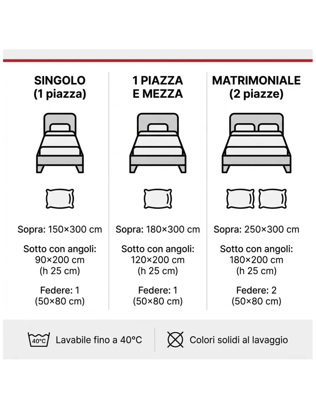 COMPLETO lenzuolo STRONG LENZUOLA tinta unita BIANCO puro COTONE Made in Italy