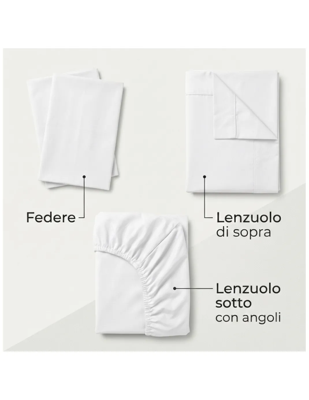 COMPLETO lenzuolo STRONG LENZUOLA tinta unita BIANCO puro COTONE Made in Italy