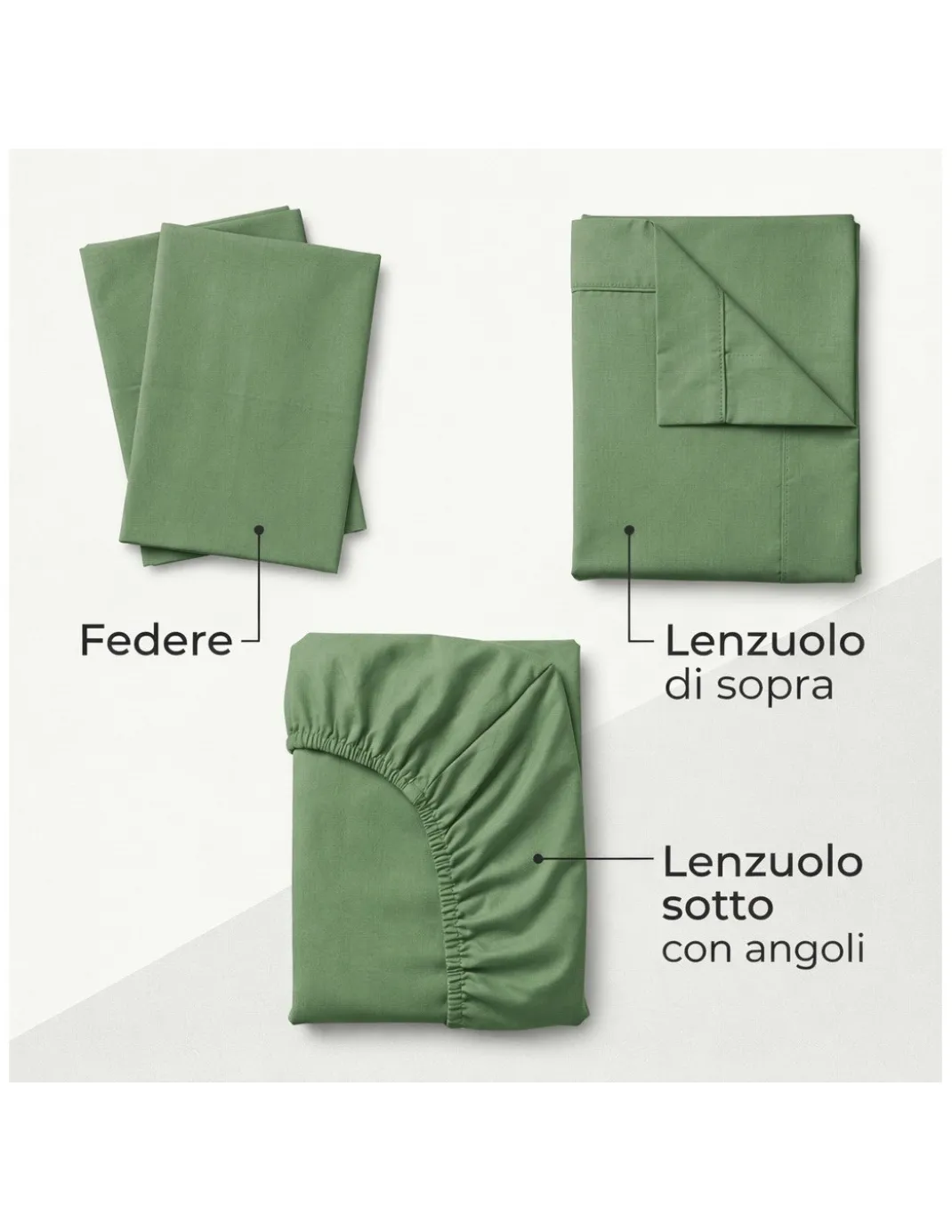 COMPLETO lenzuolo STRONG LENZUOLA tinta unita VERDE PRATERIA puro COTONE Made in Italy
