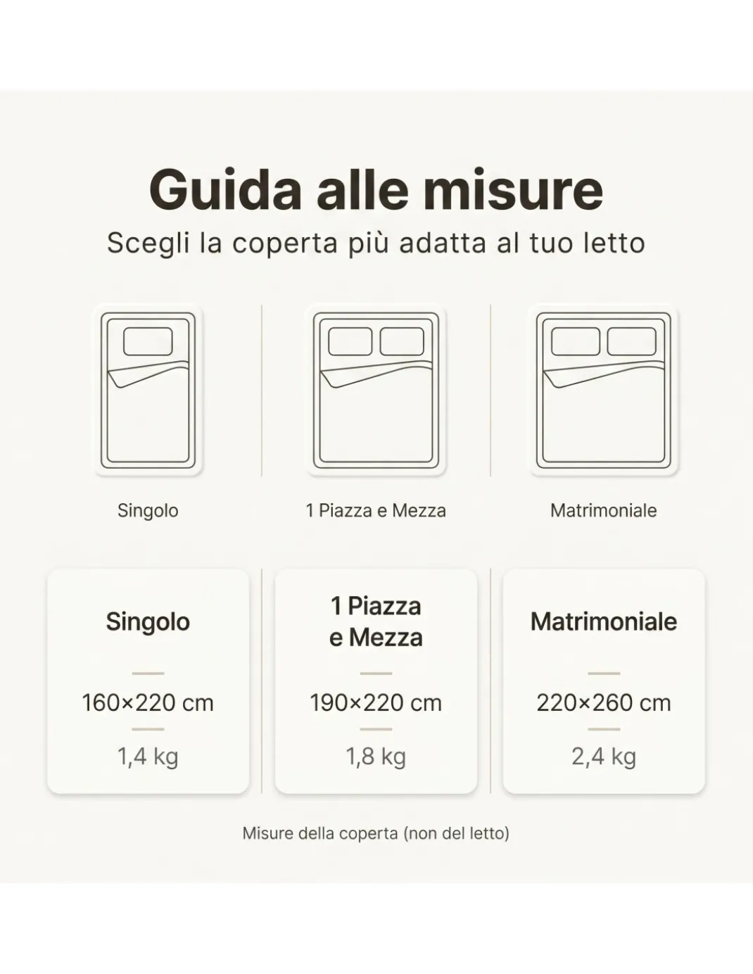 Coperta in Lana Estiva Maia - Pura Lana Vergine - Leggera e Traspirante - Antipilling - Made in Italy
