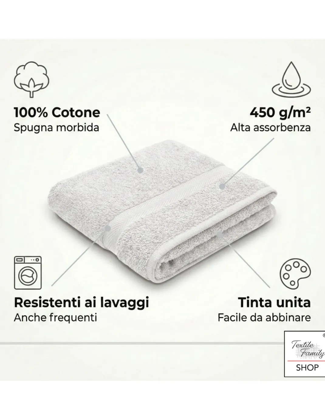 Coppia Asciugamani Viso e Ospite Verdone - Spugna 100% Cotone 450 g/m² Made in Italy