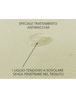 COPRIDIVANO Universale elasticizzato ROMA antimacchia BEIGE