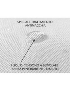 COPRIDIVANO Universale elasticizzato ROMA antimacchia BIANCO