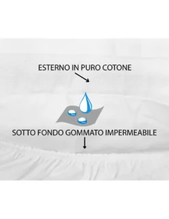 Coprimaterasso IMPERMEABILE Sanitario PVC
