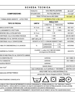 Coprimaterasso Impermeabile 