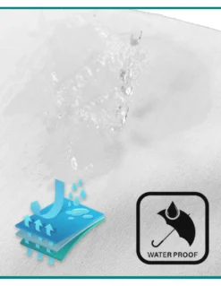 COPRIMATERASSO Impermeabile SANITARIO Antiacaro