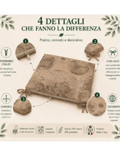 Coprisedia 40x40 Sfoderabile Stampa Mondo Marrone, Cuscino Sedia con Lacci in Loneta Made in Italy