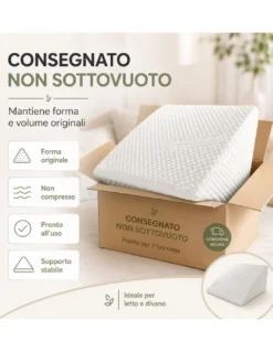 CUSCINO ad angolo TRIANGOLO A CUNEO gambe Gravidanza REFLUSSO GASTRICO per Letto E DIVANO Sostegno LOMBARE SCHIENA