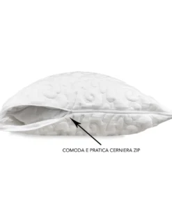 FEDERA antiacaro MADRID ANALLERGICA in Memory SOFFICISSIMO