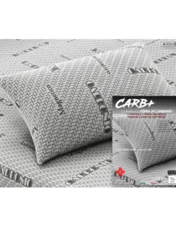 FEDERA CARB PLUS IN Fibra di CARBONIO Antistatica ANALLERGICA