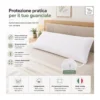 Federa Sottofedera Elasticizzata 50x120 con Cerniera – Misura Francese in Spugna Jacquard Made in Italy
