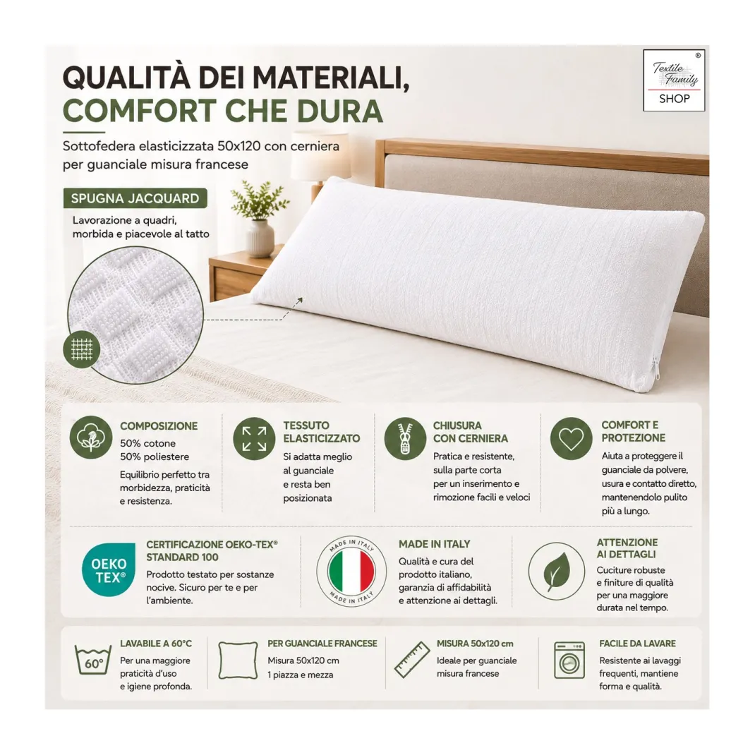 Federa Sottofedera Elasticizzata 50x120 con Cerniera – Misura Francese in Spugna Jacquard Made in Italy