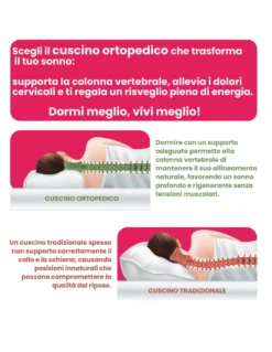 GUANCIALE ORTOPEDICO ANTI CERVICALE IN POLIESTERE