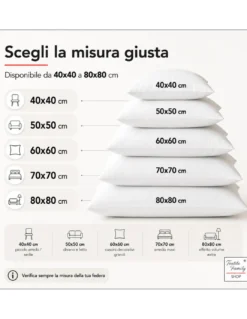 IMBOTTITURA POLYFILL PER CUSCINO INTERNO POLIESTERE TUTTE LE MISURE