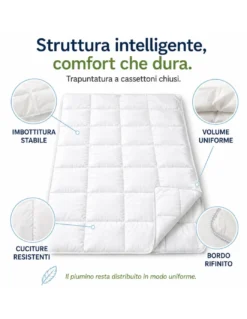 Piumino d’Oca Tex Tirol Stella Alpina Medium 200 GSM, 100% Piumino Extra Fine, Cotone 100%, 3*** Medium
