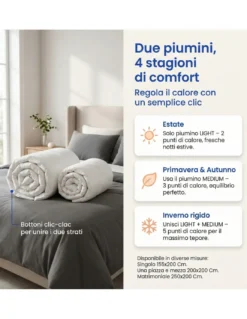 Piumino d’Oca Trentino 4 Stagioni, 2 Piumini Separabili, Soffice, Versatile, 50% Piumino e 50% Piuma d’Oca, Certificato OEKO-TEX