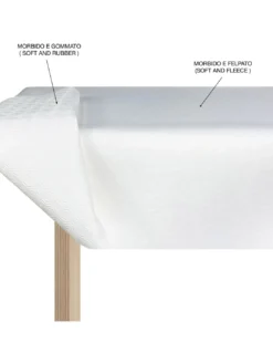 SOTTOTOVAGLIA MOLLETTONE salva tavolo PROTEGGI TAVOLO bianco Gommato antiscivolo con spugna RUBBY©