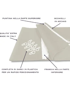 TENDA Sole da ESTERNO Giardino BALCONE Unito PANNA confezionata LARGA 2 METRI