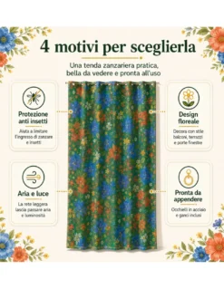 Tenda Zanzariera Floreale Verde 150x250 cm per Porta Finestra, Rete Anti Insetti 100% Poliestere con Occhielli e Ganci