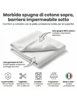 Tessuto Impermeabile Spugna Cotone PVC 3mm - Coprimaterasso, Salva Divano, Protezione Culla e Pet - Made in Italy
