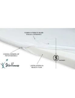 TOPPER Wellness Per Materasso Correttore in MEMORY FOAM HD spessore 5 cm. Anallergico e Sfoderabile Made in Italy