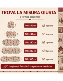 Tovaglia Resinata Antimacchia “Valbadia” Rosso/Beige Shabby Chic, Impermeabile, 80% Cotone, Made in Italy