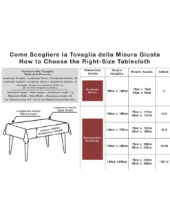 Tovaglia Trasparente Antimacchia in PVC Crystal, Copritavolo cristallo Spessore 0,20 mm, Made in Italy