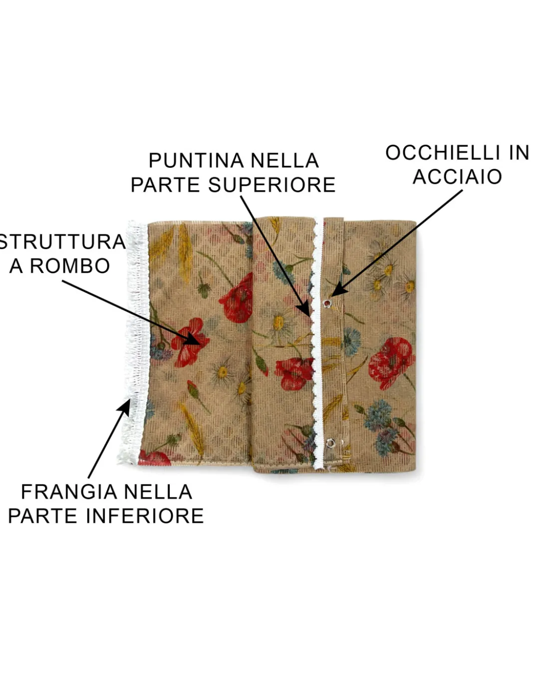 Zanzariera finestra a tenda da esterno Retone, tenda zanzariera porta finestra con anelli da giardino, colore Papaveri